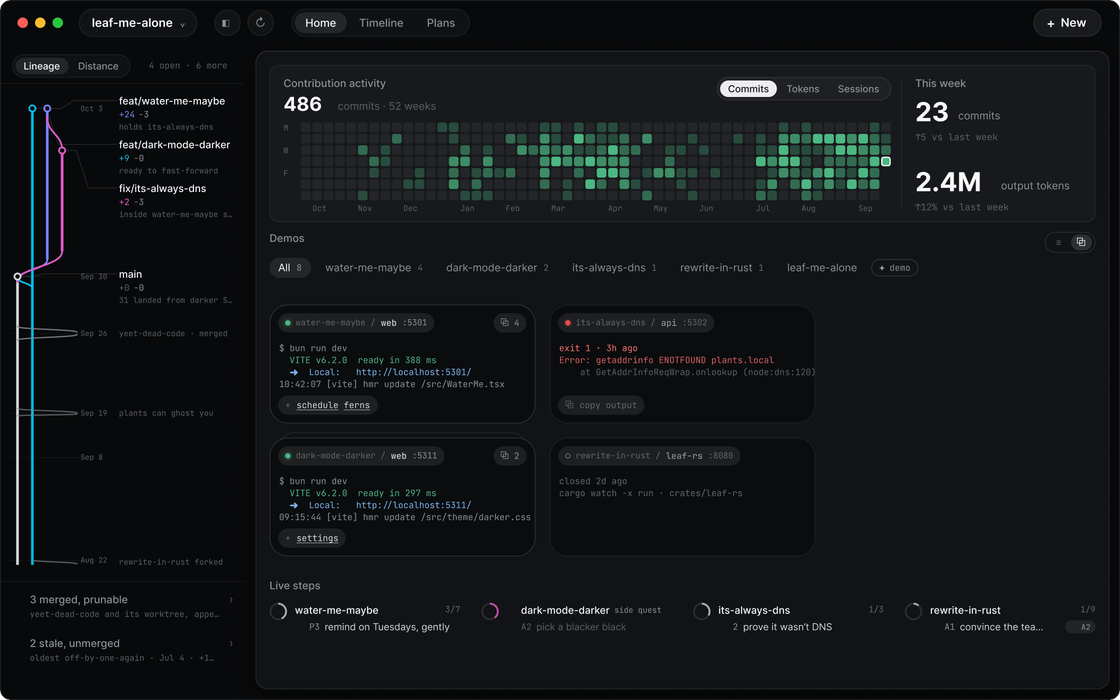 Bonsai's Home window on the sample repository: worktrees on the left, dev servers, contribution activity and live plan steps on the right.